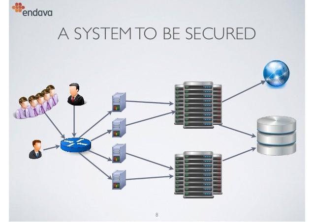 Principles of Secure Network Systems Design